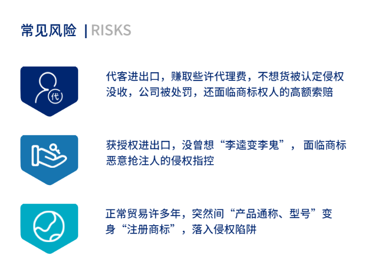 进出口评估详情页950-2.png