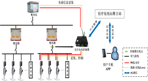 图1-2.png